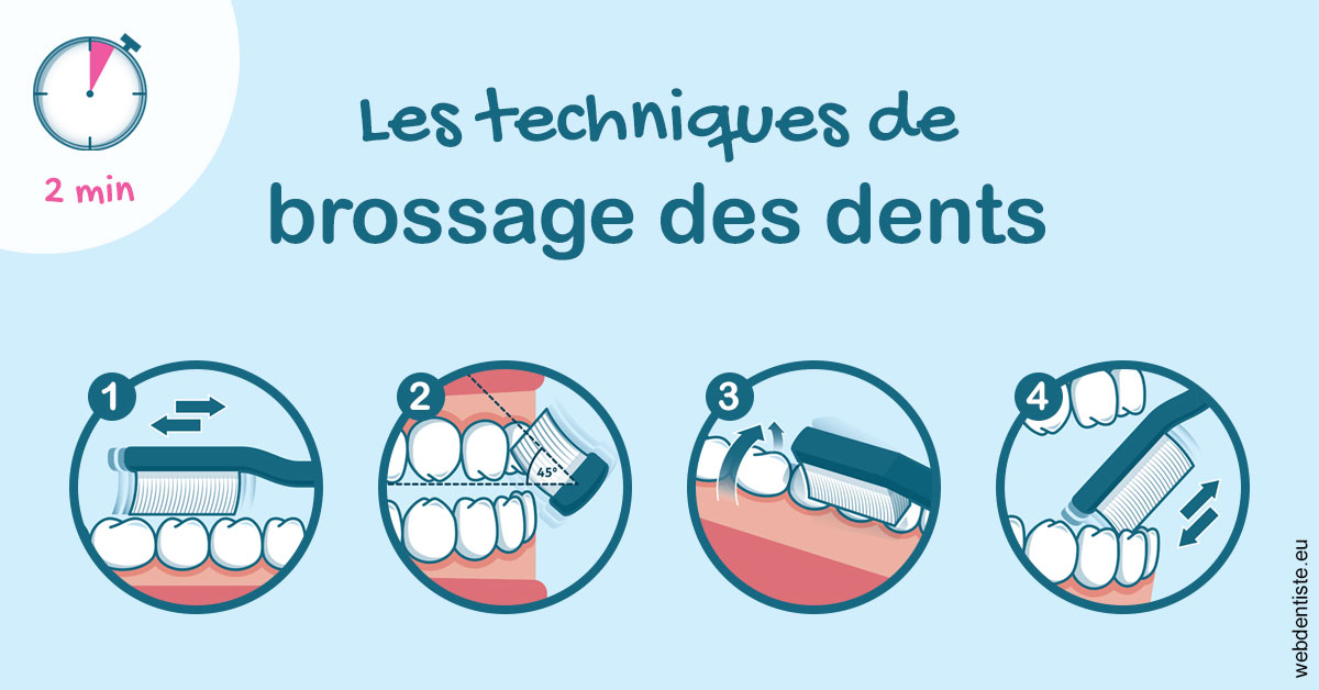 https://www.docteurs-el-khoury-hanna.fr/Les techniques de brossage des dents 1