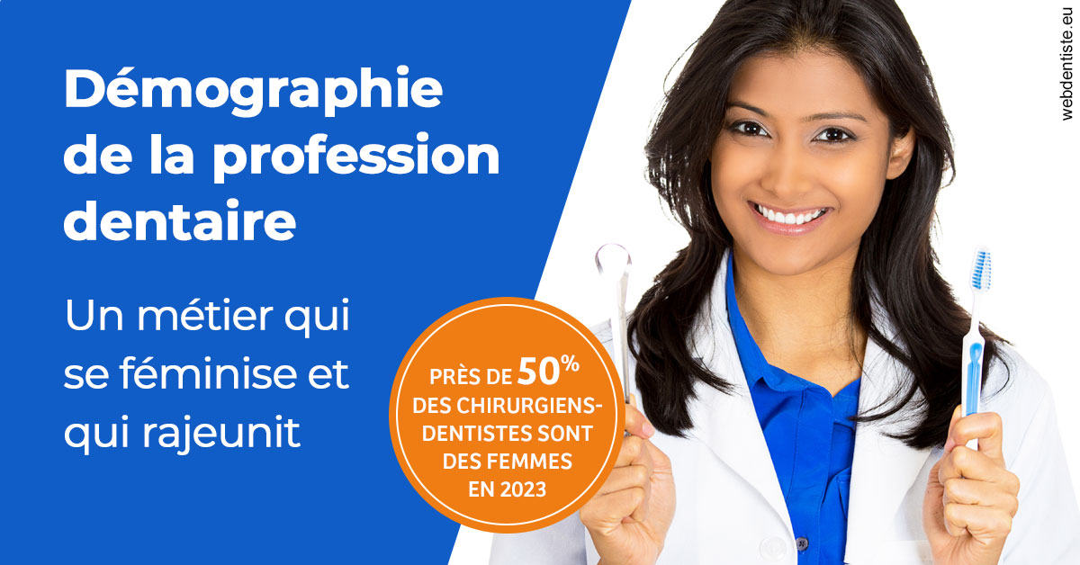 https://www.docteurs-el-khoury-hanna.fr/Démographie de la profession dentaire 2