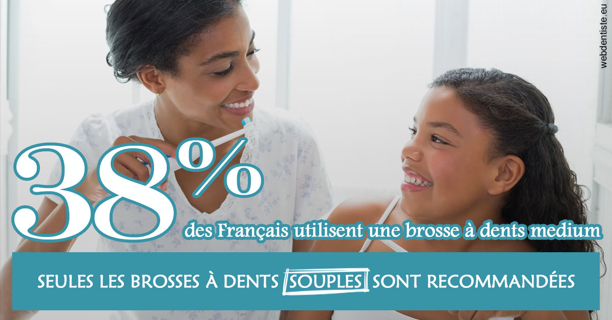 https://www.docteurs-el-khoury-hanna.fr/Brosse à dents medium 2
