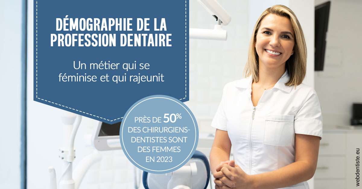 https://www.docteurs-el-khoury-hanna.fr/Démographie de la profession dentaire 1