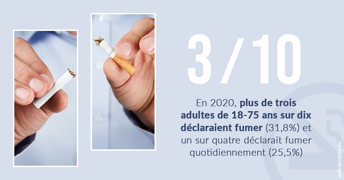 https://www.docteurs-el-khoury-hanna.fr/Le tabac en chiffres